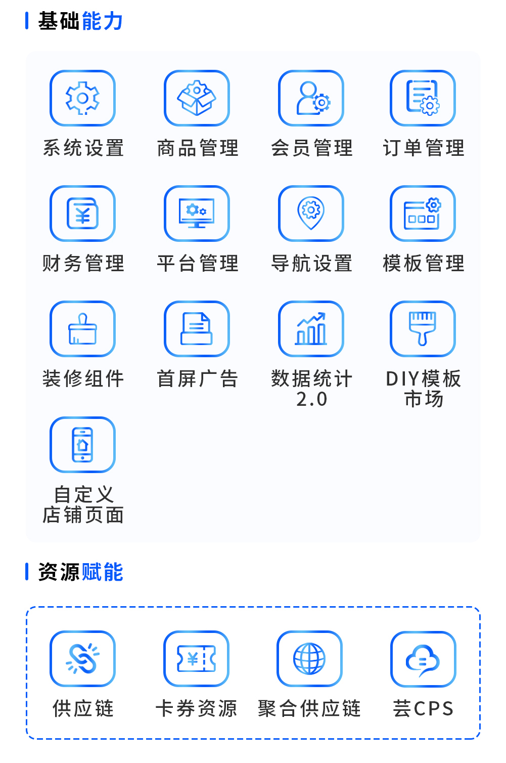 电商专业版 私域电商的工具库_华青创新智慧商业