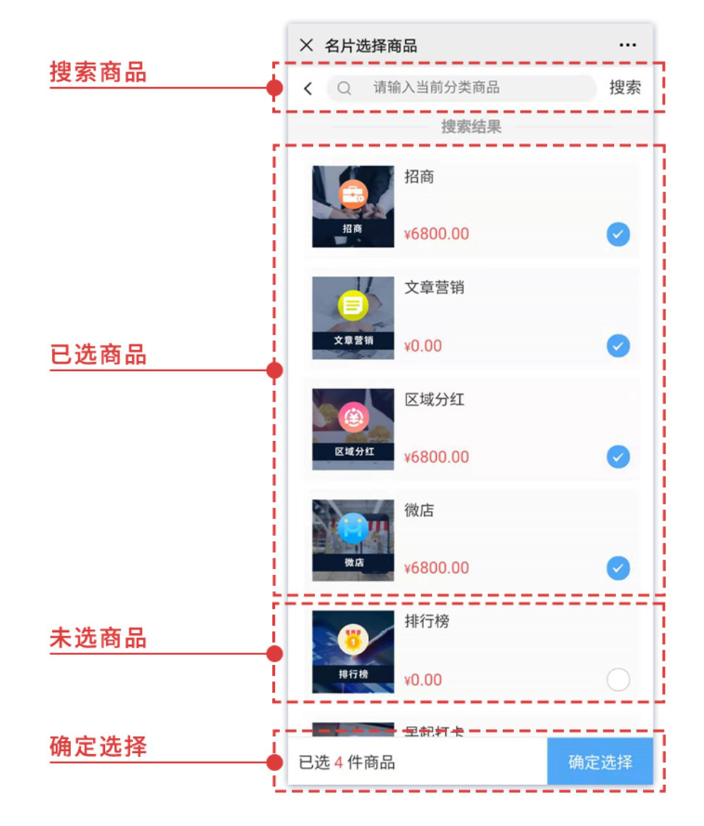 商城名片：多角色智能名片 造超级IP人设_华青创新智慧商业