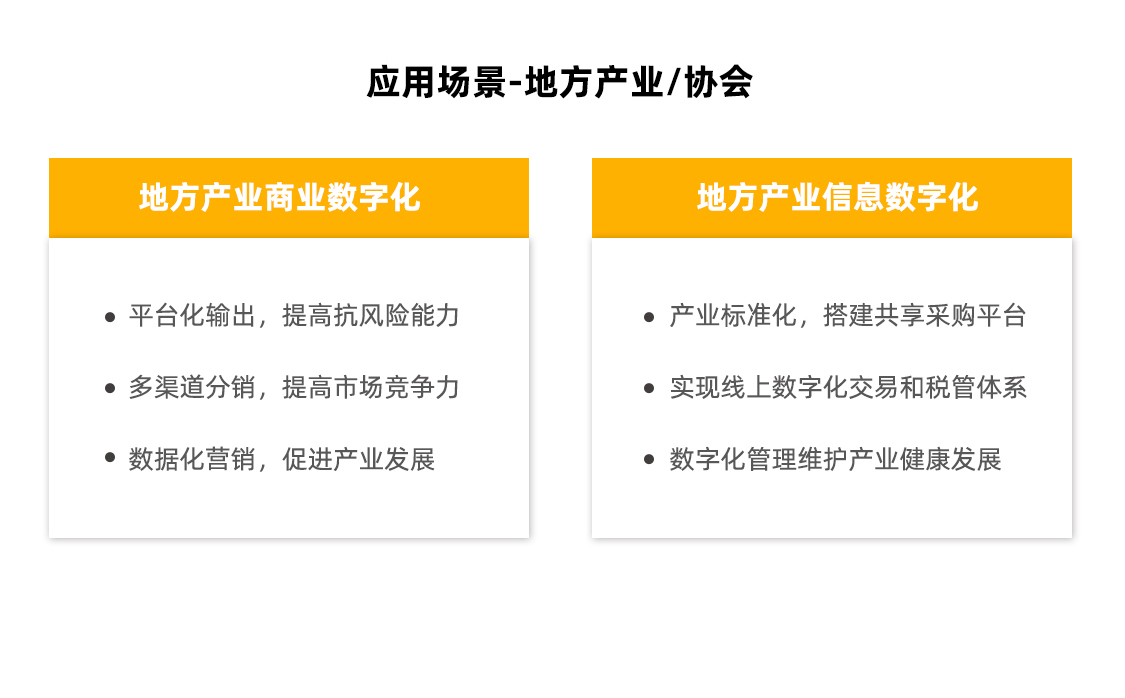 a769110c451c5130c650266cd1b29eb0-3 供应链中台系统 API无限分发同步商品 订单【厂家版】_华青创新智慧商业