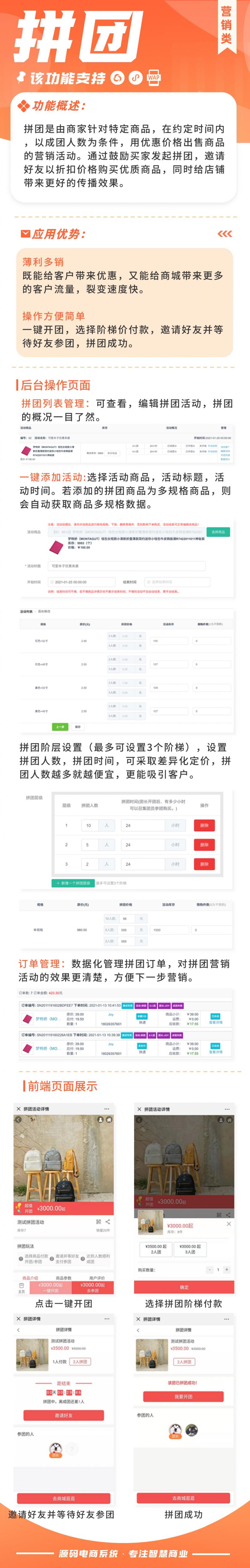 拼团活动：多人阶梯优惠拼团 随机抽取成功拼团_华青创新智慧商业