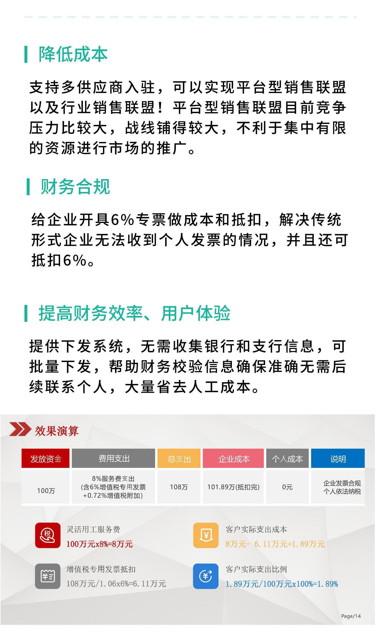 好灵工提现：“拒绝”分佣逃税风险_华青创新智慧商业