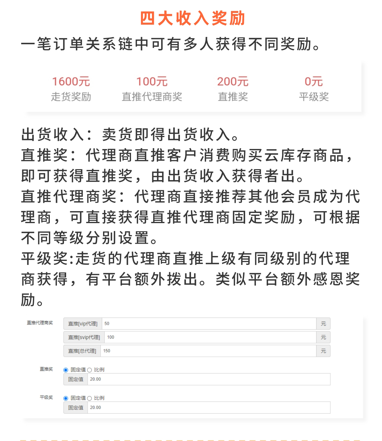 云库存商品：云仓虚拟库存进货 线上推广总部代发_华青创新智慧商业