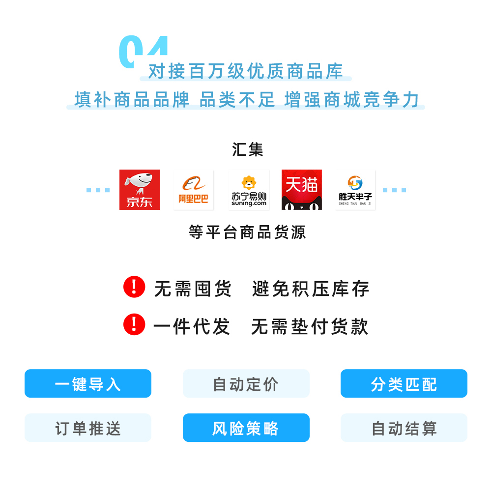 基础版：免费版开源智慧电商系统源码解决方案（无售后）_华青创新智慧商业