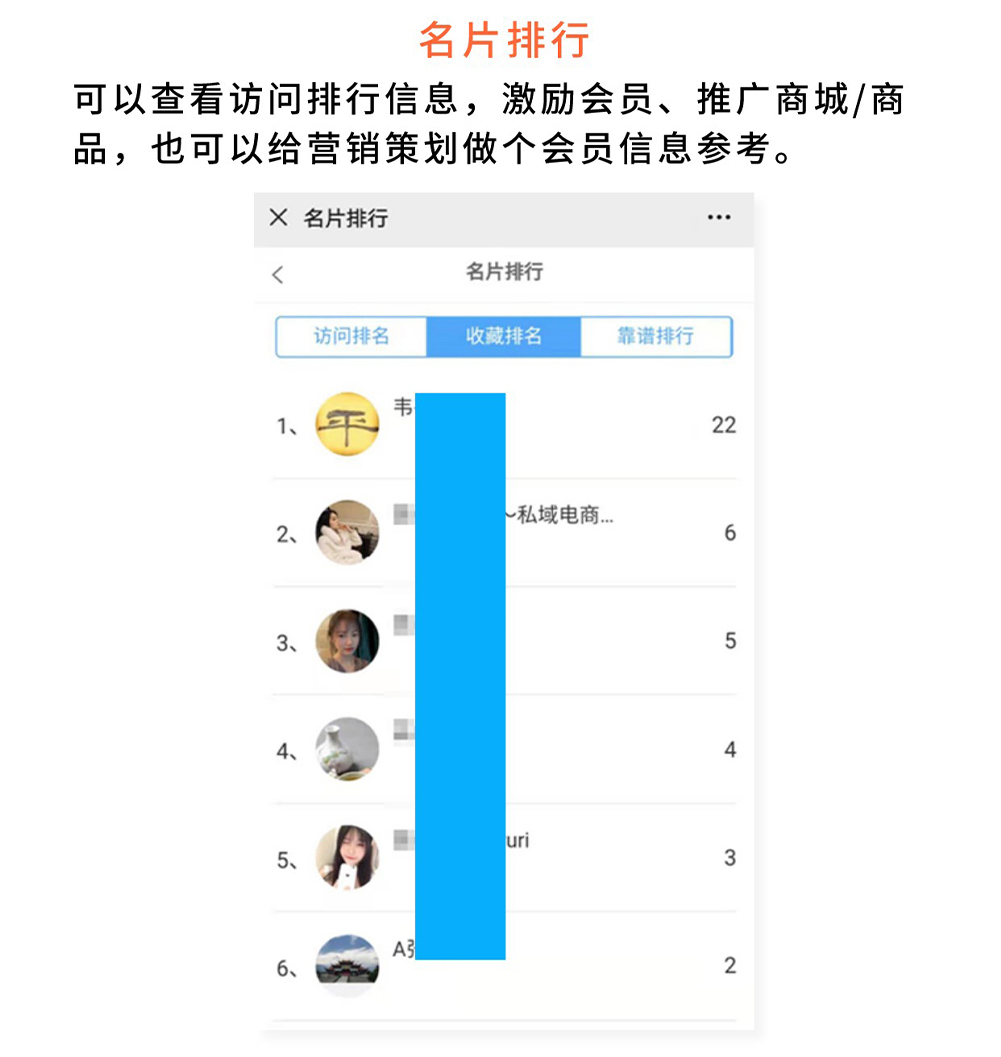 商城名片：多角色智能名片 造超级IP人设_华青创新智慧商业