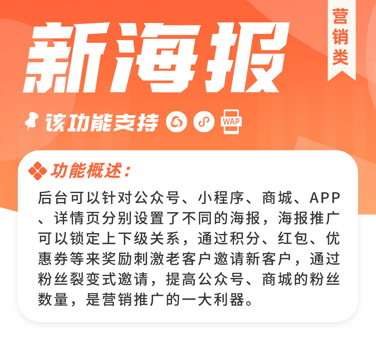 新海报：海报链接客户 奖励刺激推广_华青创新智慧商业 : 文章标题-2