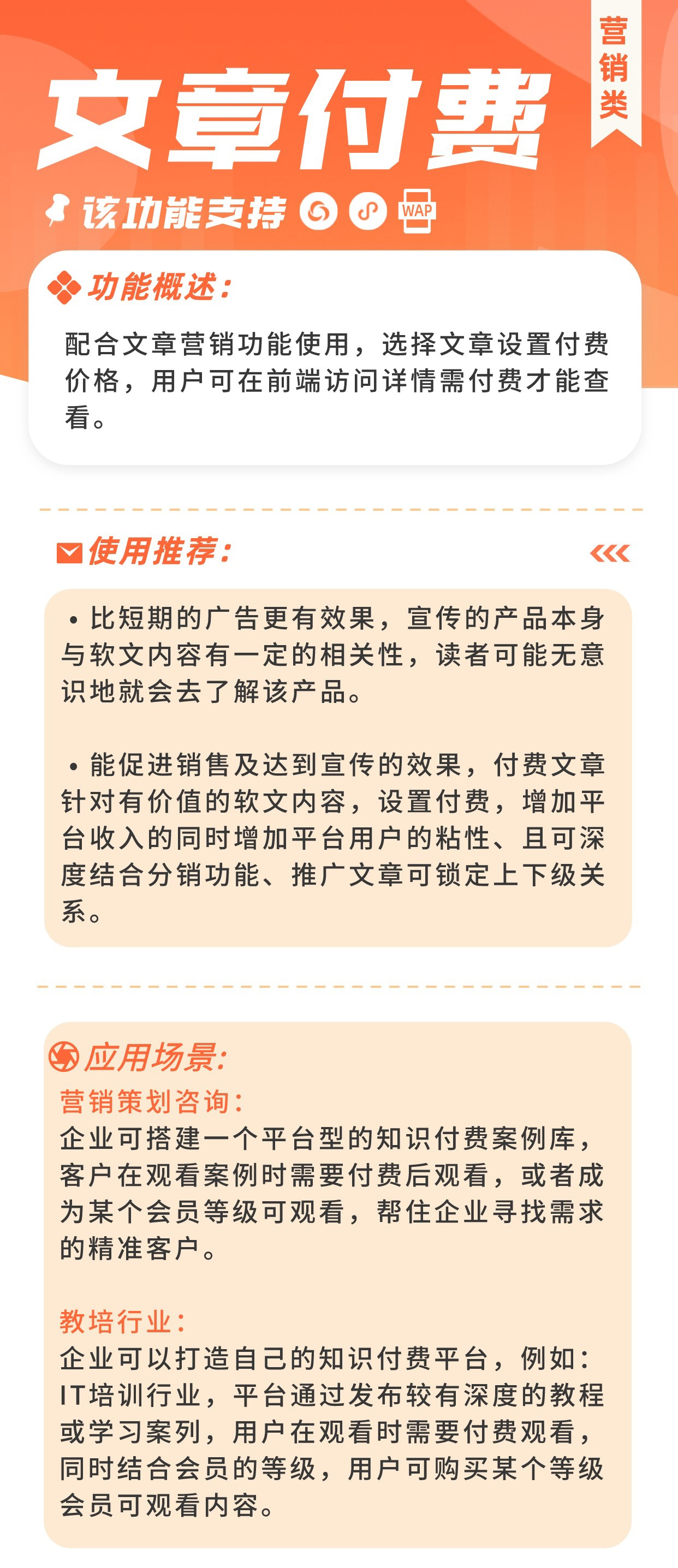 文章付费：文章分享 付费获取知识信息_华青创新智慧商业