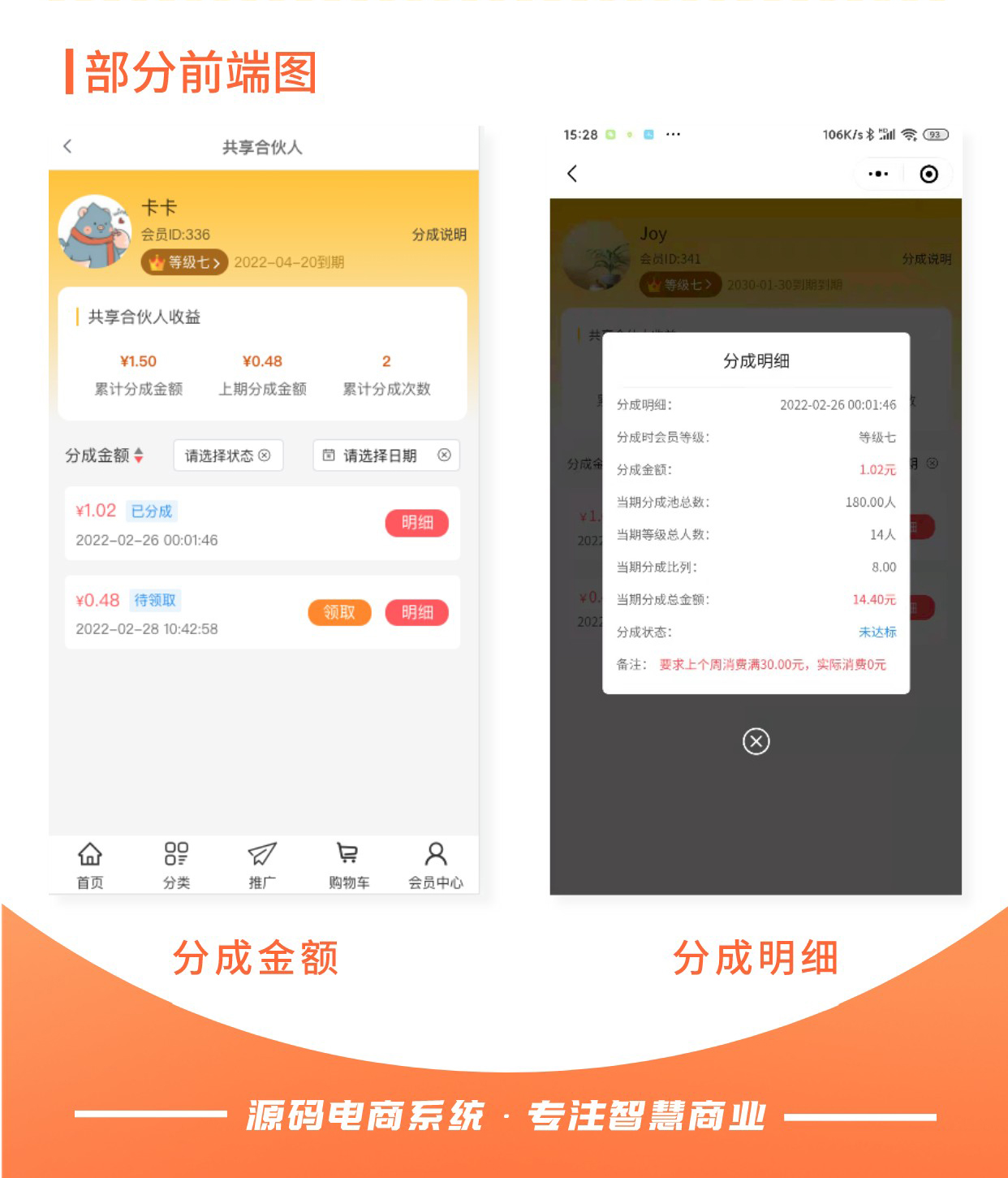 共享合伙人：解决经营困境 助力业绩爆发_华青创新智慧商业 : 文章标题-14