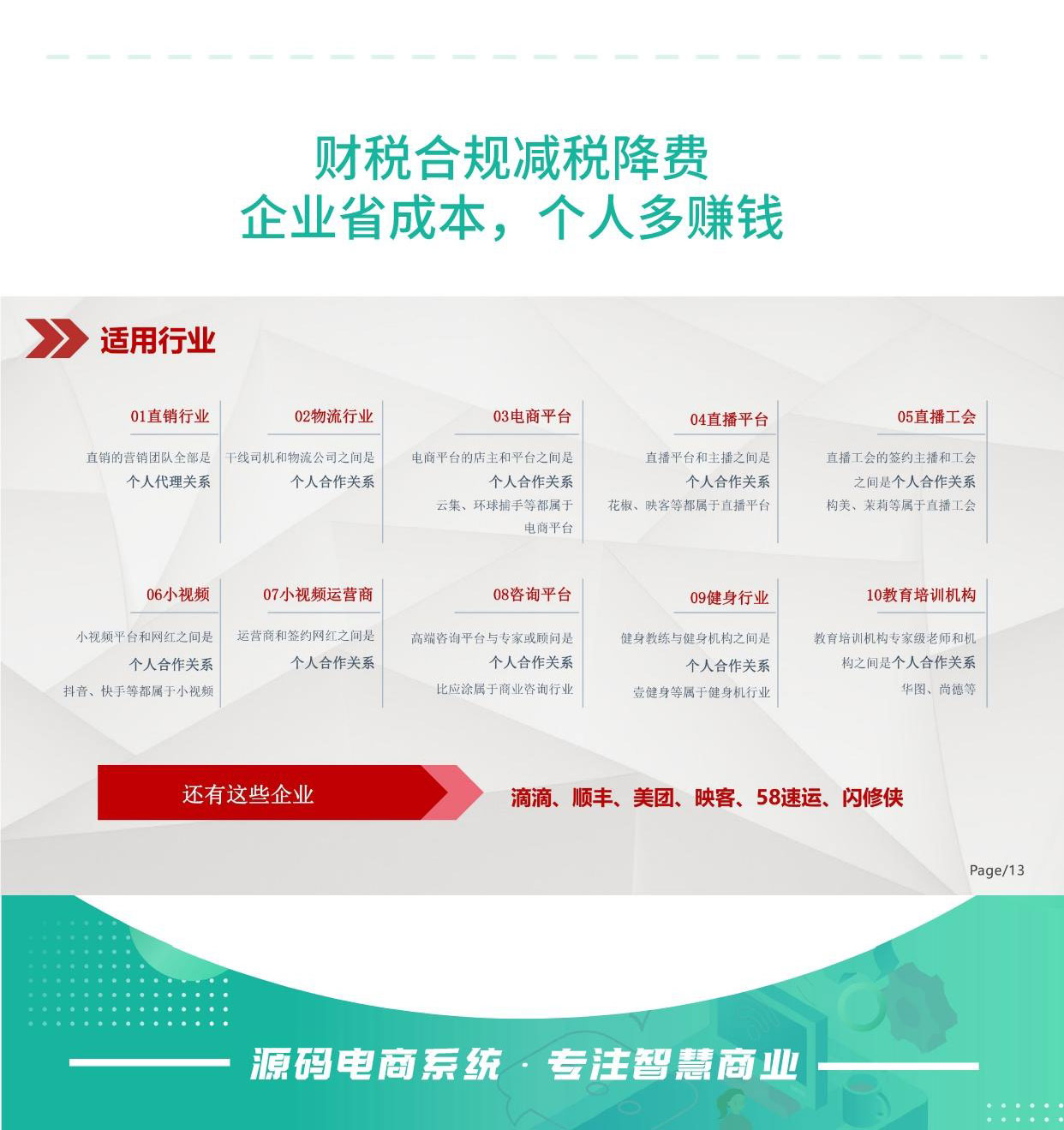 好灵工提现：“拒绝”分佣逃税风险_华青创新智慧商业