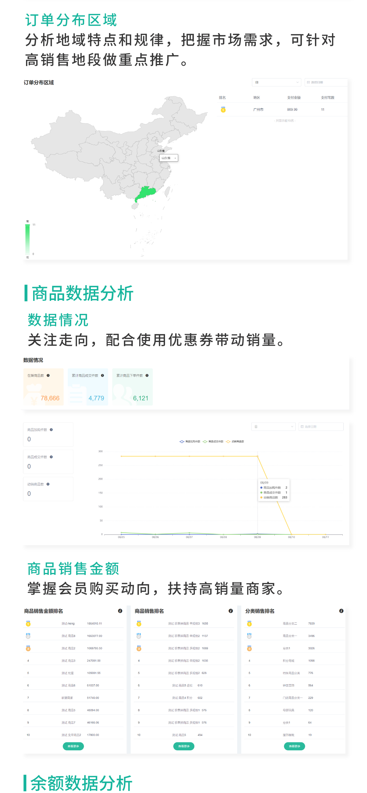 统计2.0：多维度数字化统计管理，深度了解商城数据