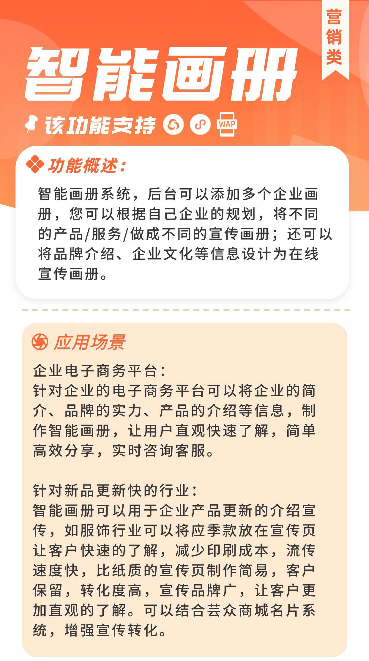 智能画册：线上分享高使用率 链接商品促成交易_华青创新智慧商业