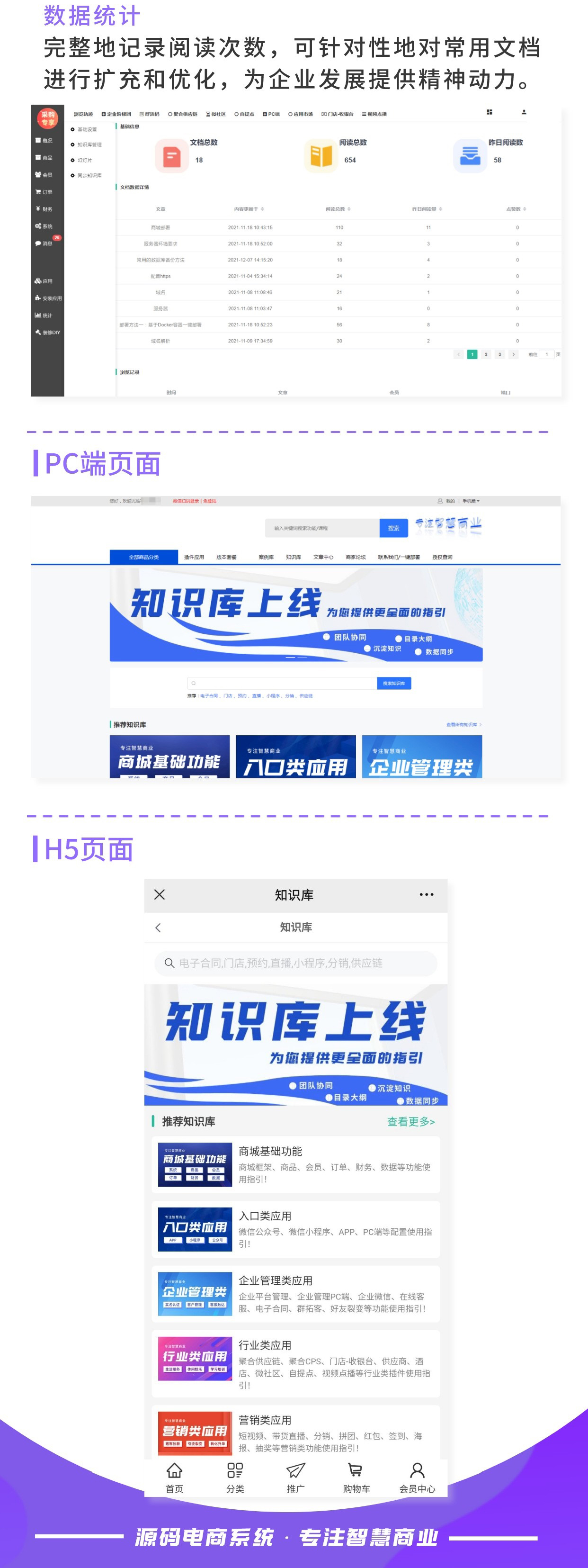 知识库：储存管理知识资产（必须配合商城PC端使用）_华青创新智慧商业