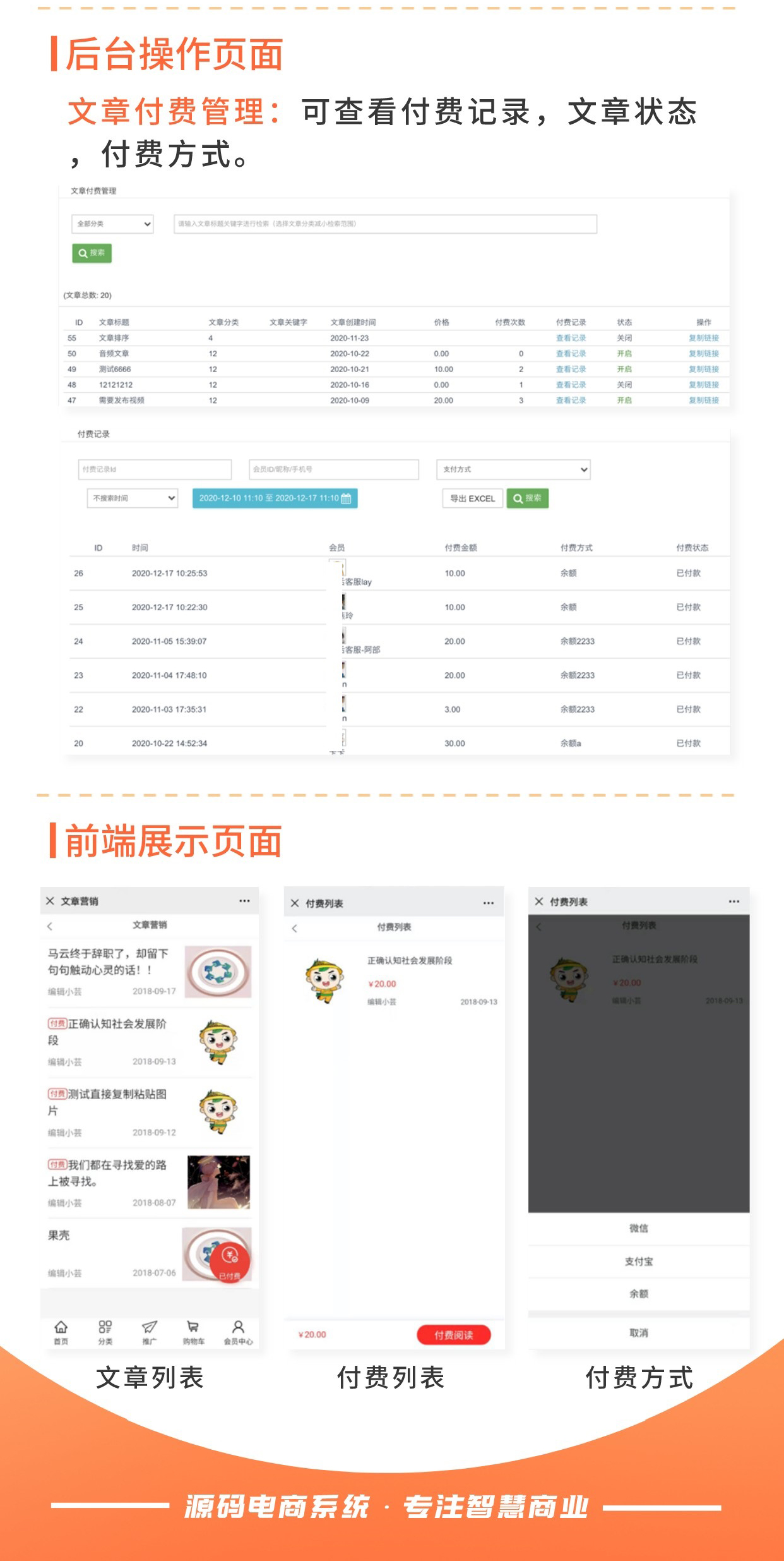 文章付费：文章分享 付费获取知识信息_华青创新智慧商业