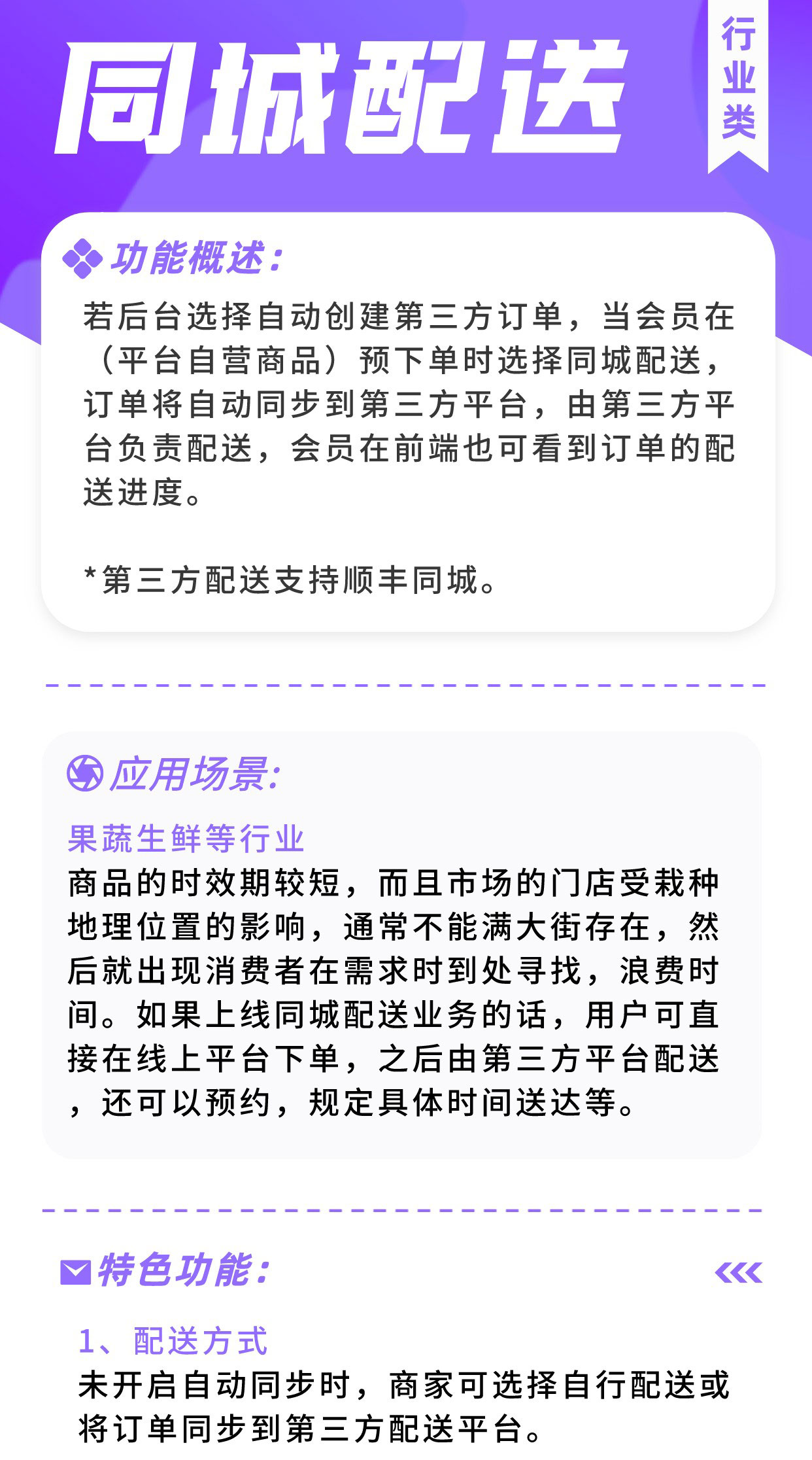 同城配送：推送配送请求到第三方（只支持平台自营订单推送顺丰同城）_华青创新智慧商业