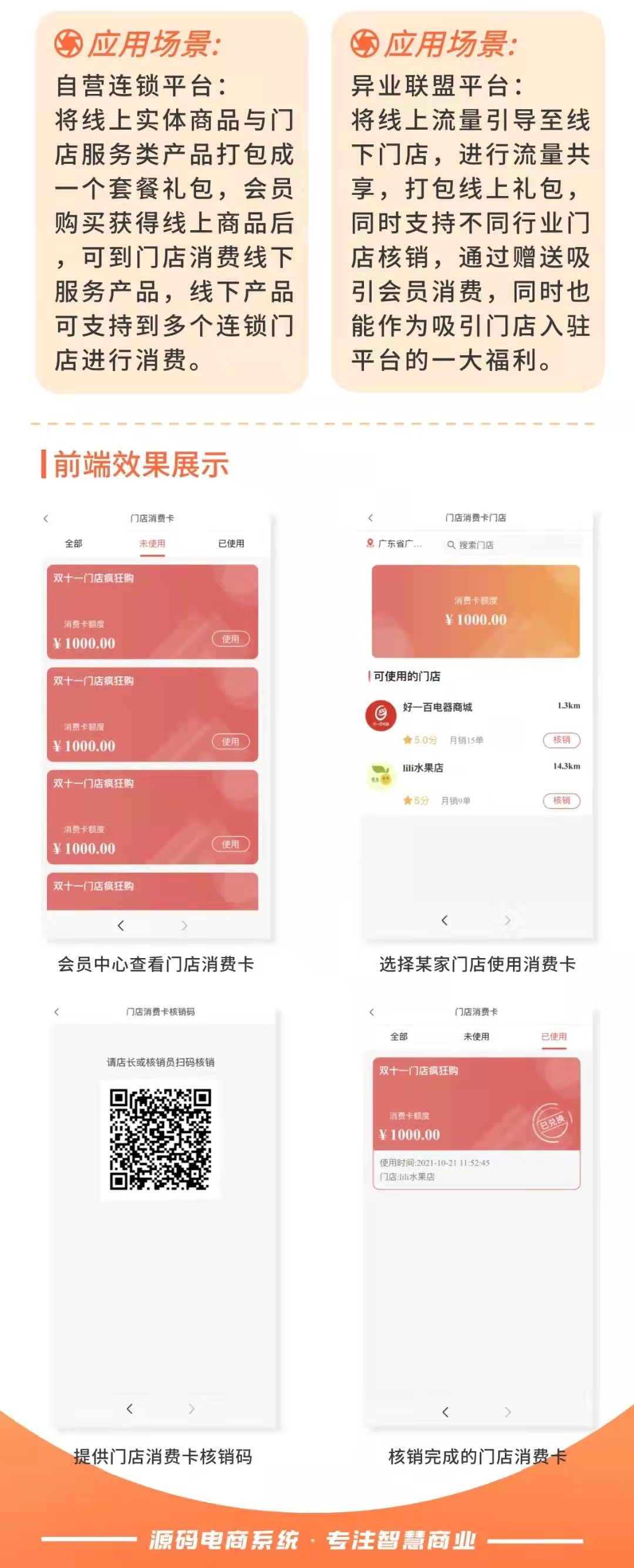 门店消费卡：提现用户核销金额（需基于门店-收银台插件使用）_华青创新智慧商业