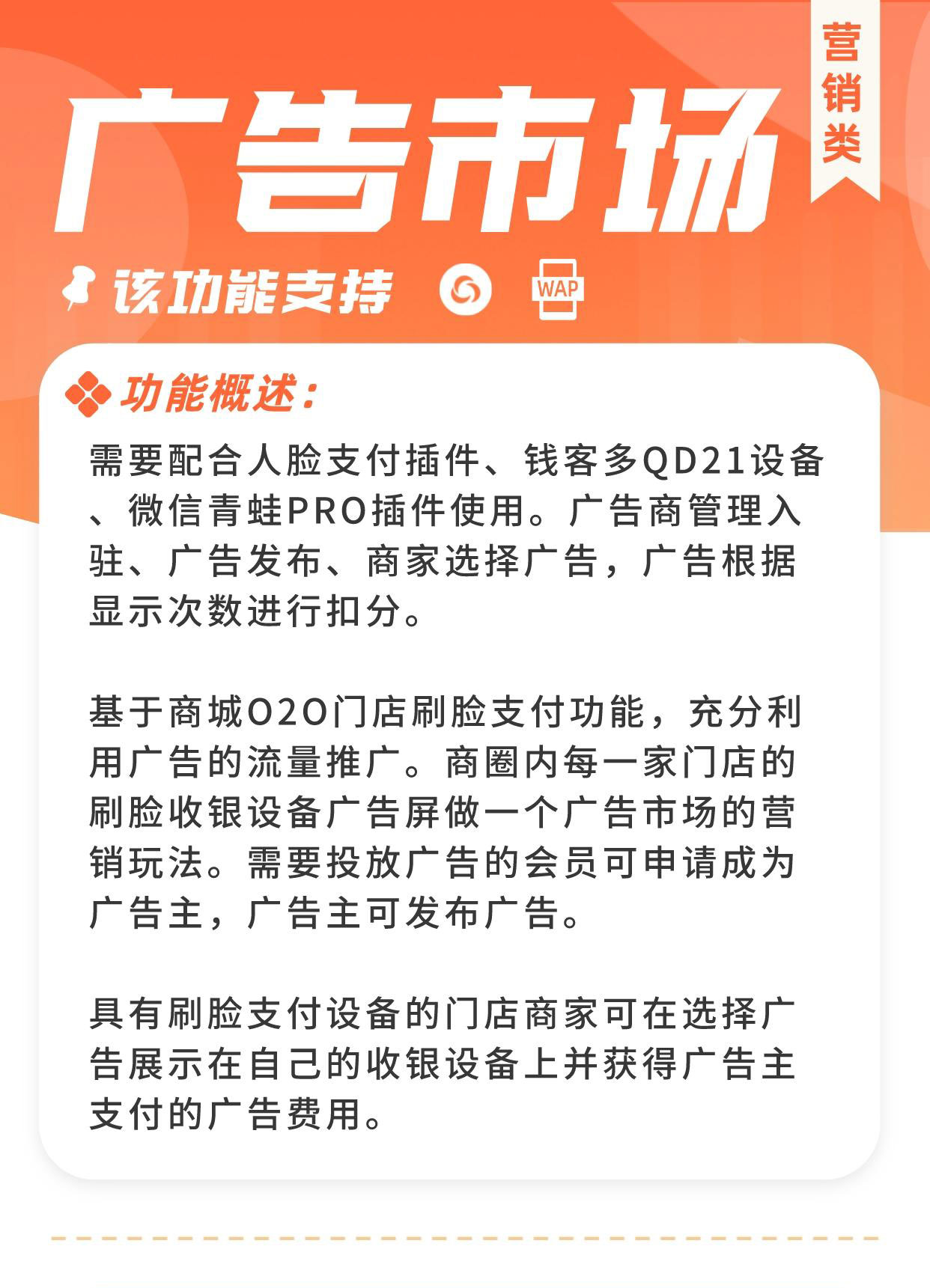 广告市场：线下广告投放 促活商圈资源_华青创新智慧商业