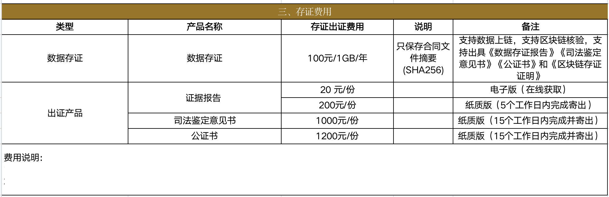 d35c9764af91cc7c9cd63a623b5318e2 电子合同平台源码系统:安全合同 私有化部署_华青创新智慧商业
