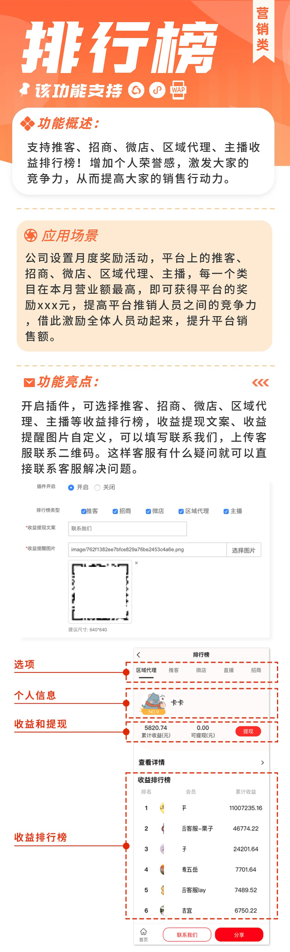 排行榜：佣金收益排行榜 激发会员竞争力_华青创新智慧商业