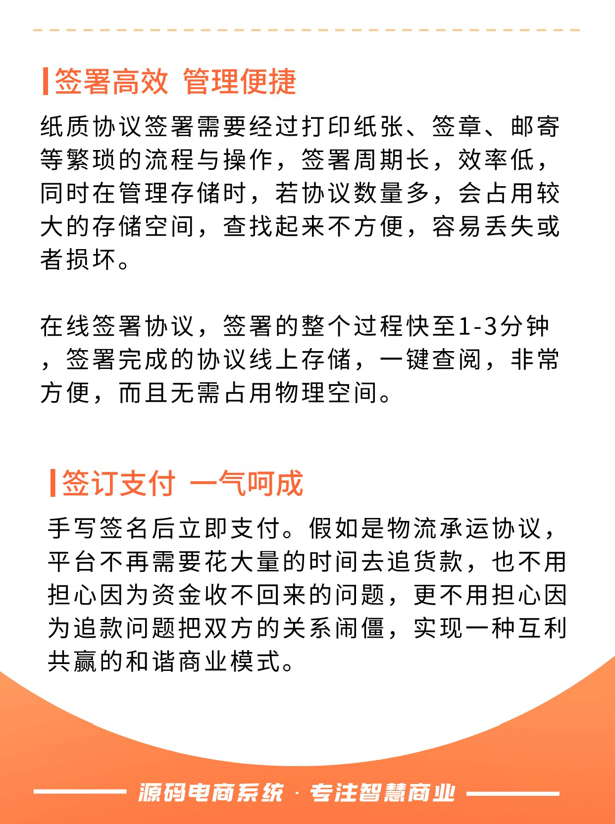手签协议：手写签名 即刻付款_华青创新智慧商业