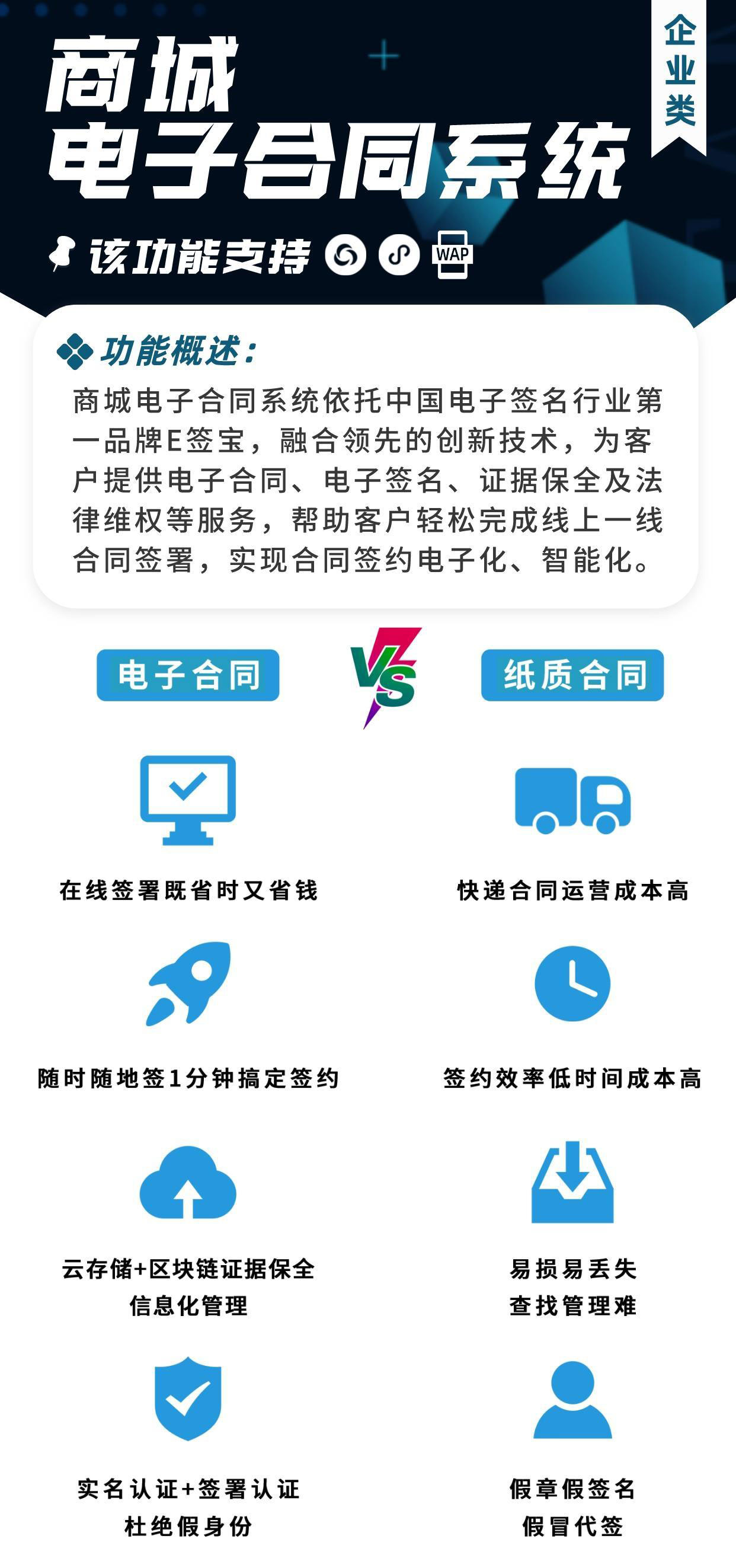 商城电子合同：多角色 多场景线上签合同 平台正规化必备功能_华青创新智慧商业