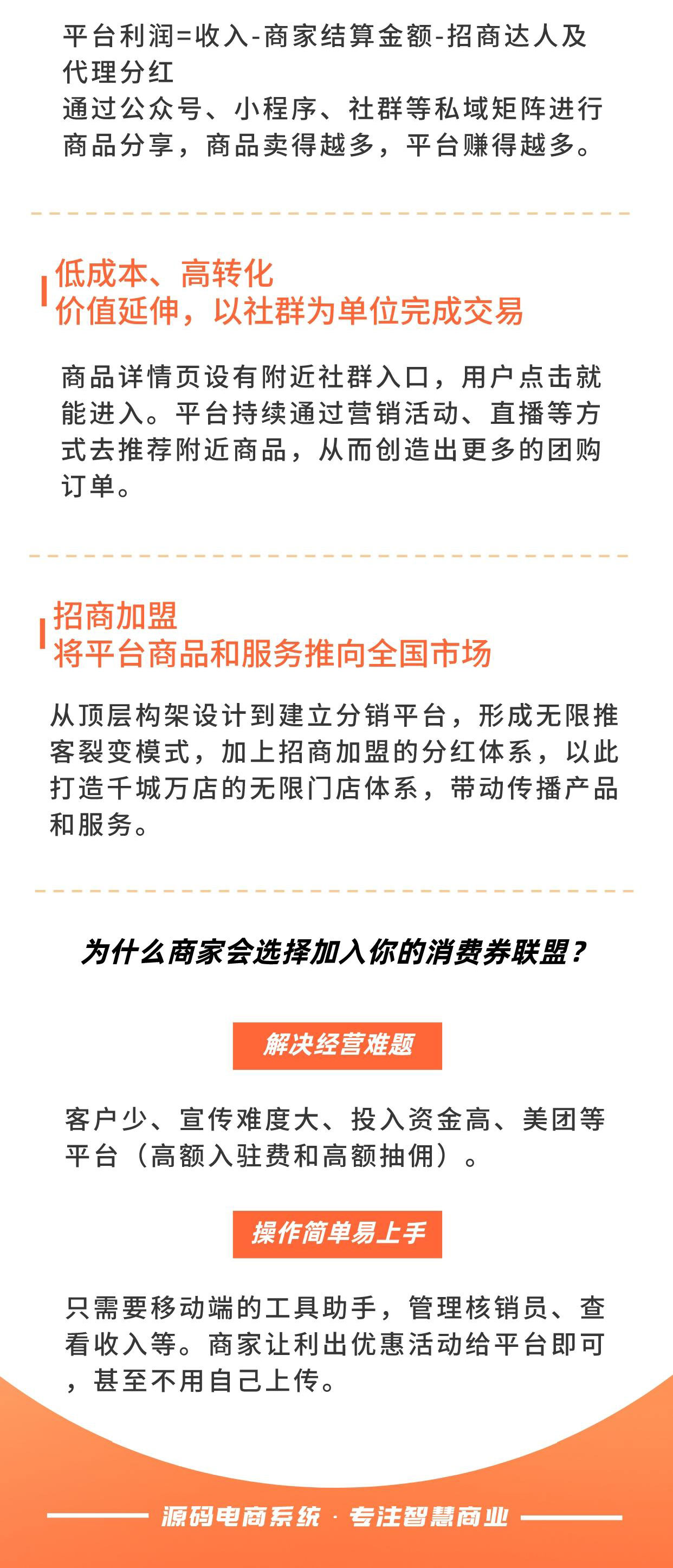 消费券联盟：打造本地共享化消费平台_华青创新智慧商业