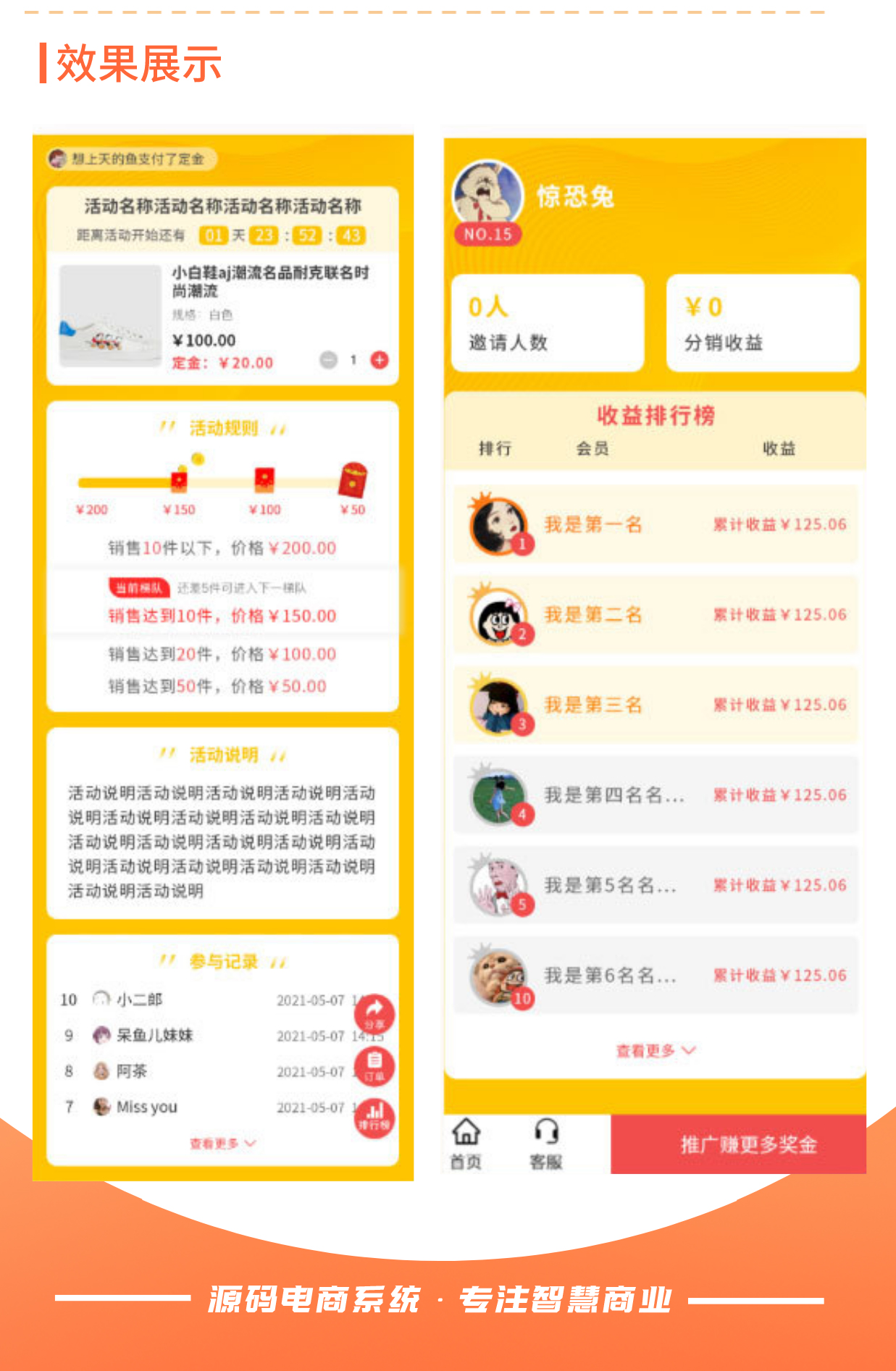 定金阶梯团：预付定金后补尾款 根据阶梯团人数享优惠_华青创新智慧商业