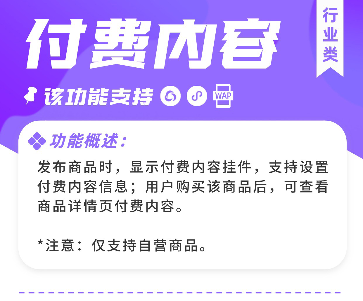 付费内容：购买商品 解锁更多详情页内容_华青创新智慧商业