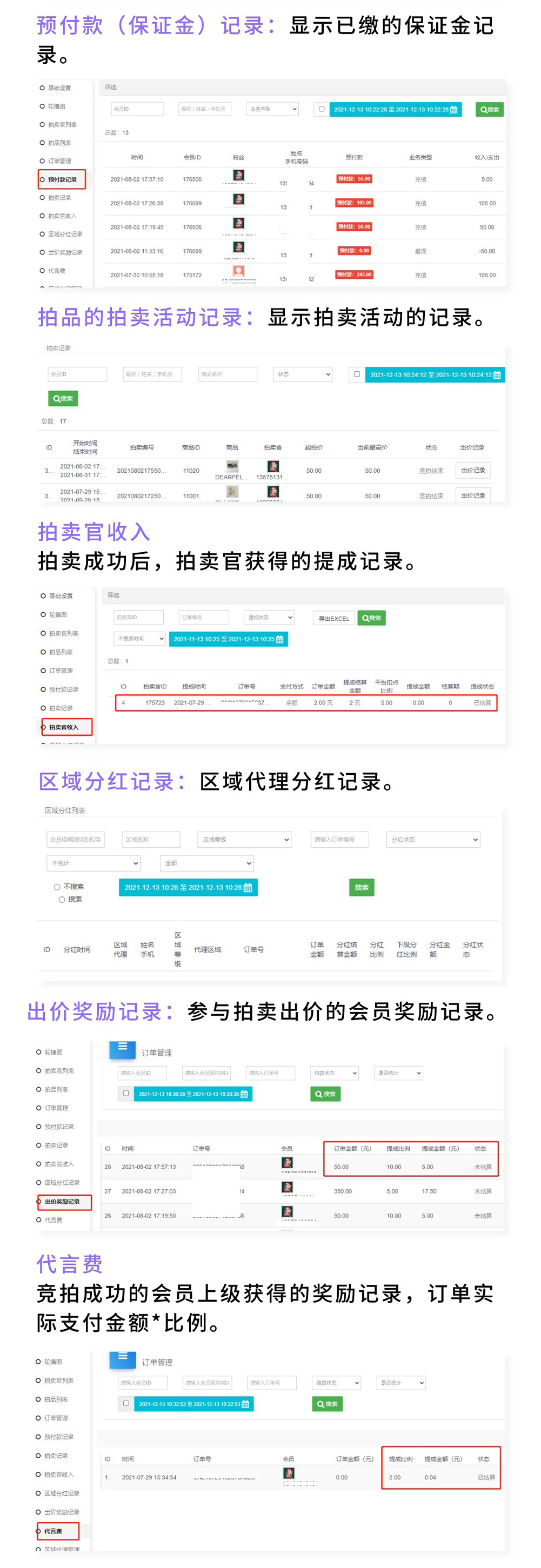 拍卖：竞拍销售高成交 拍卖社交新零售