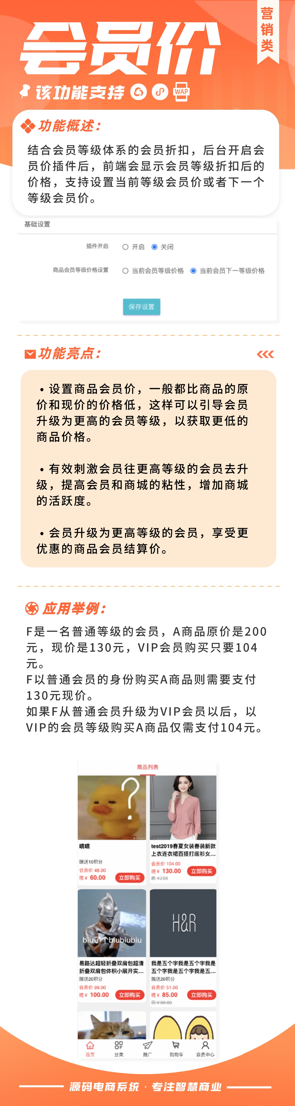 会员价：多等级会员制 可查看会员价 引导升级_华青创新智慧商业