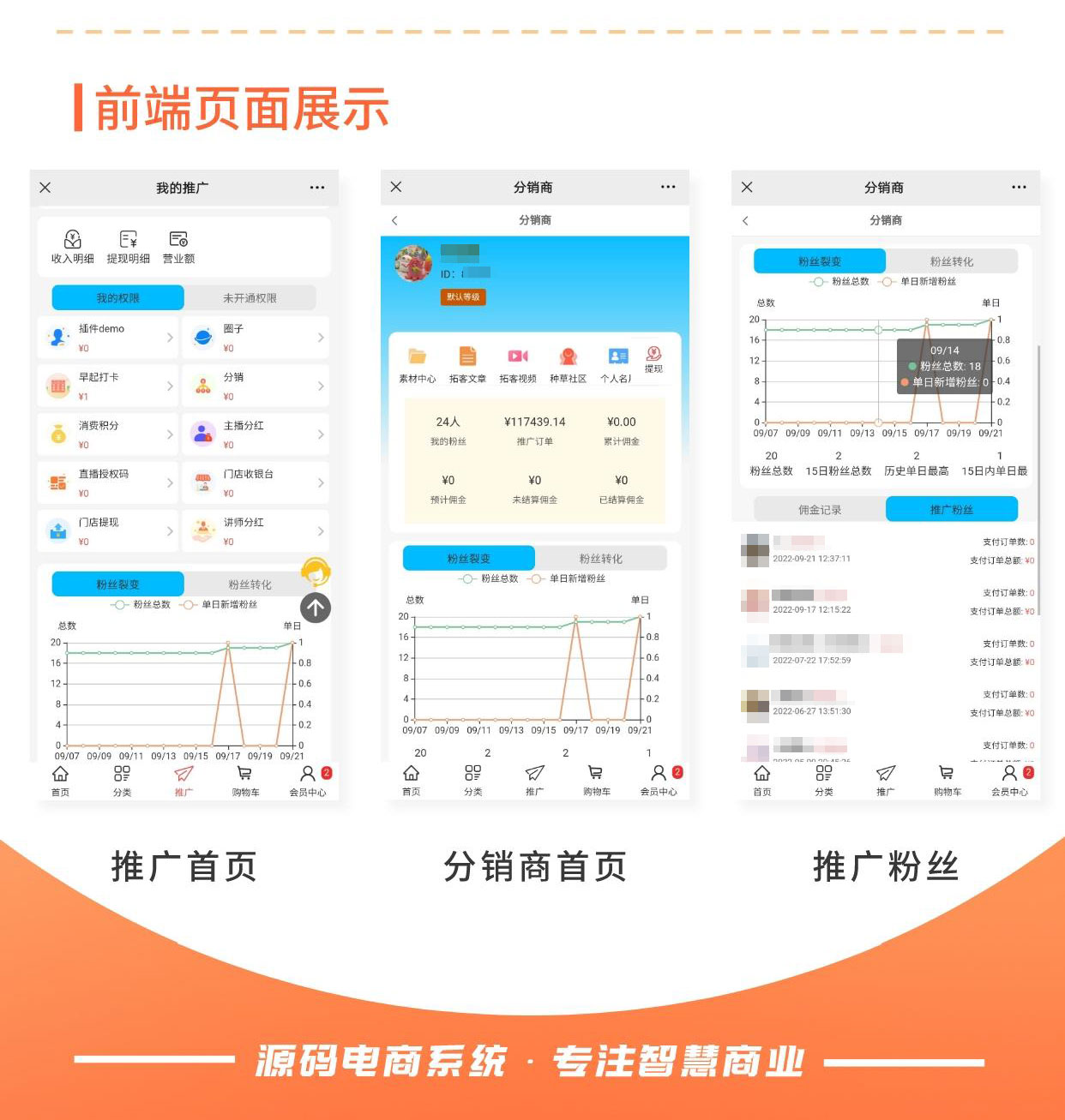 推客（分销）：分享转化获得佣金 支持多等级的二级分销_华青创新智慧商业