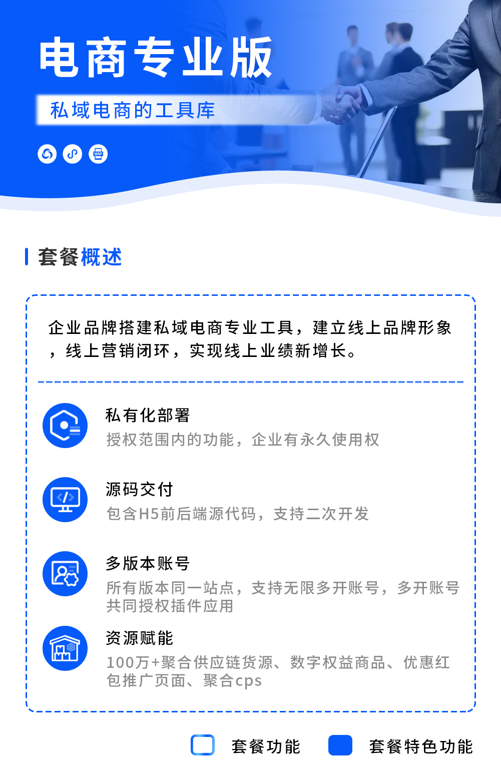 电商专业版 私域电商的工具库_华青创新智慧商业