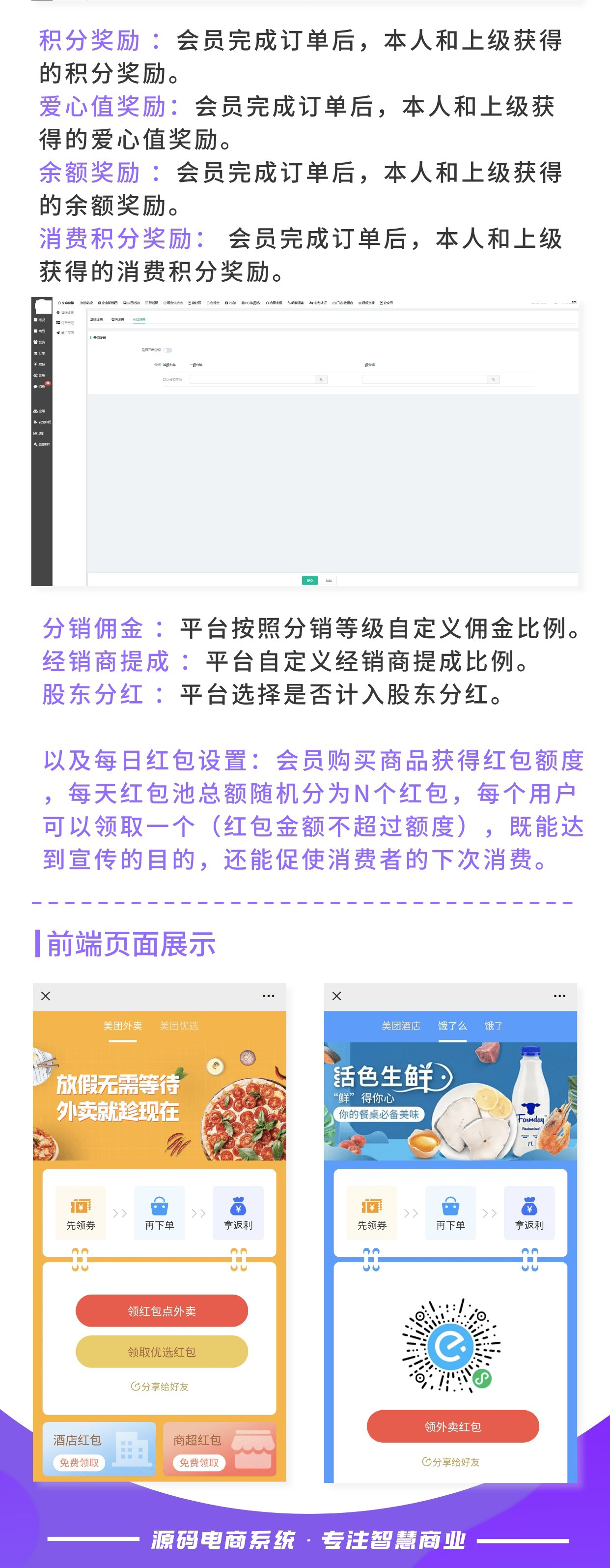 华青创新CPS：六大平台红包福利  平台必备高返佣工具_华青创新智慧商业