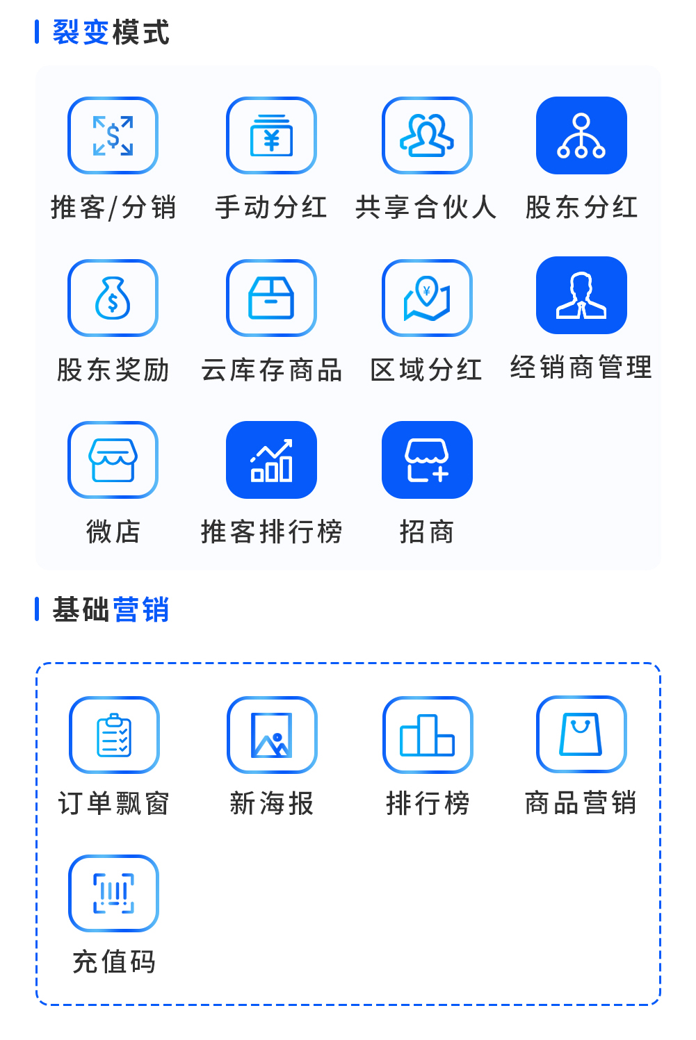 电商旗舰版 线上线下多渠道开店_华青创新智慧商业