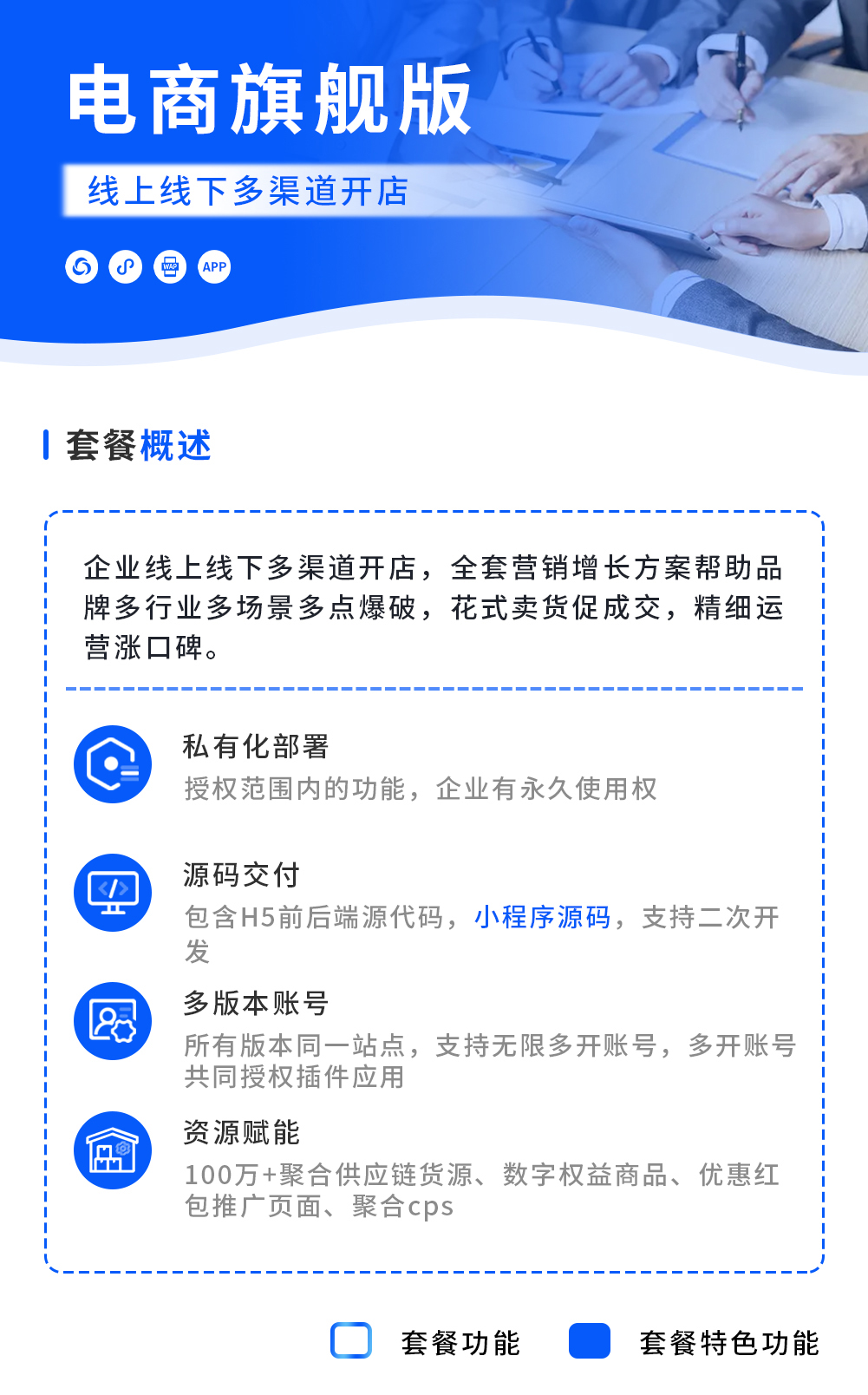 电商旗舰版 线上线下多渠道开店_华青创新智慧商业