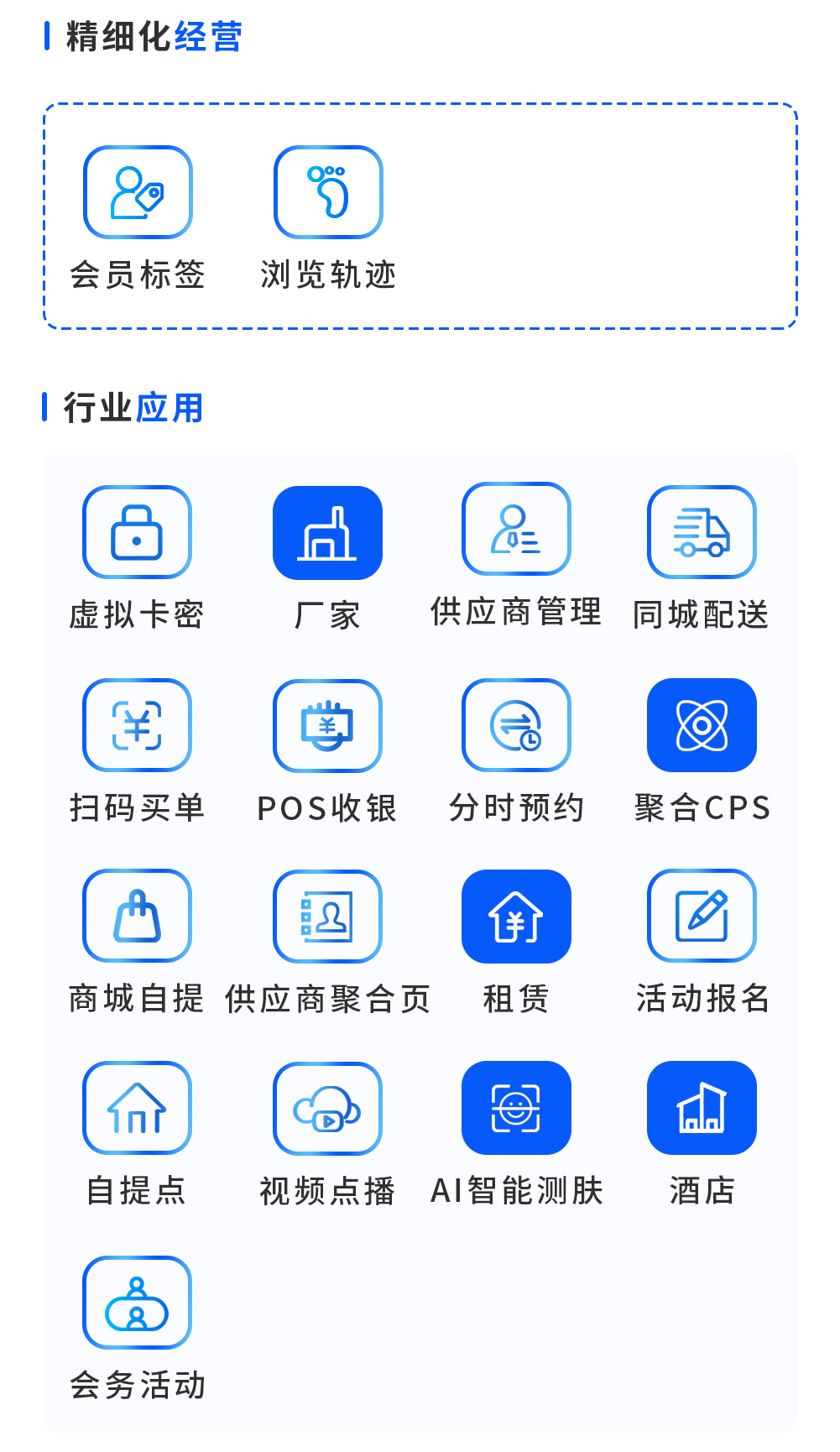 电商旗舰版 线上线下多渠道开店_华青创新智慧商业