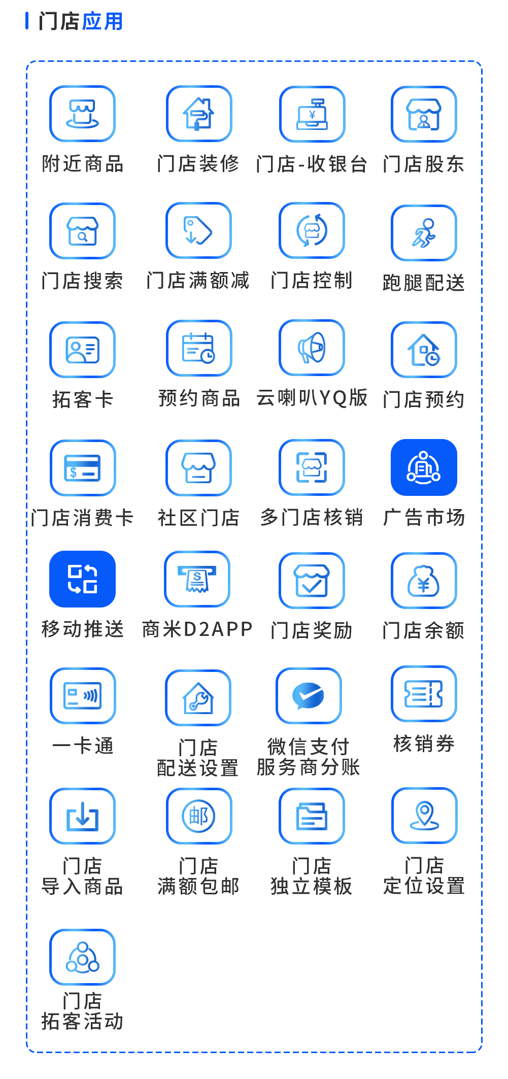 电商旗舰版 线上线下多渠道开店_华青创新智慧商业