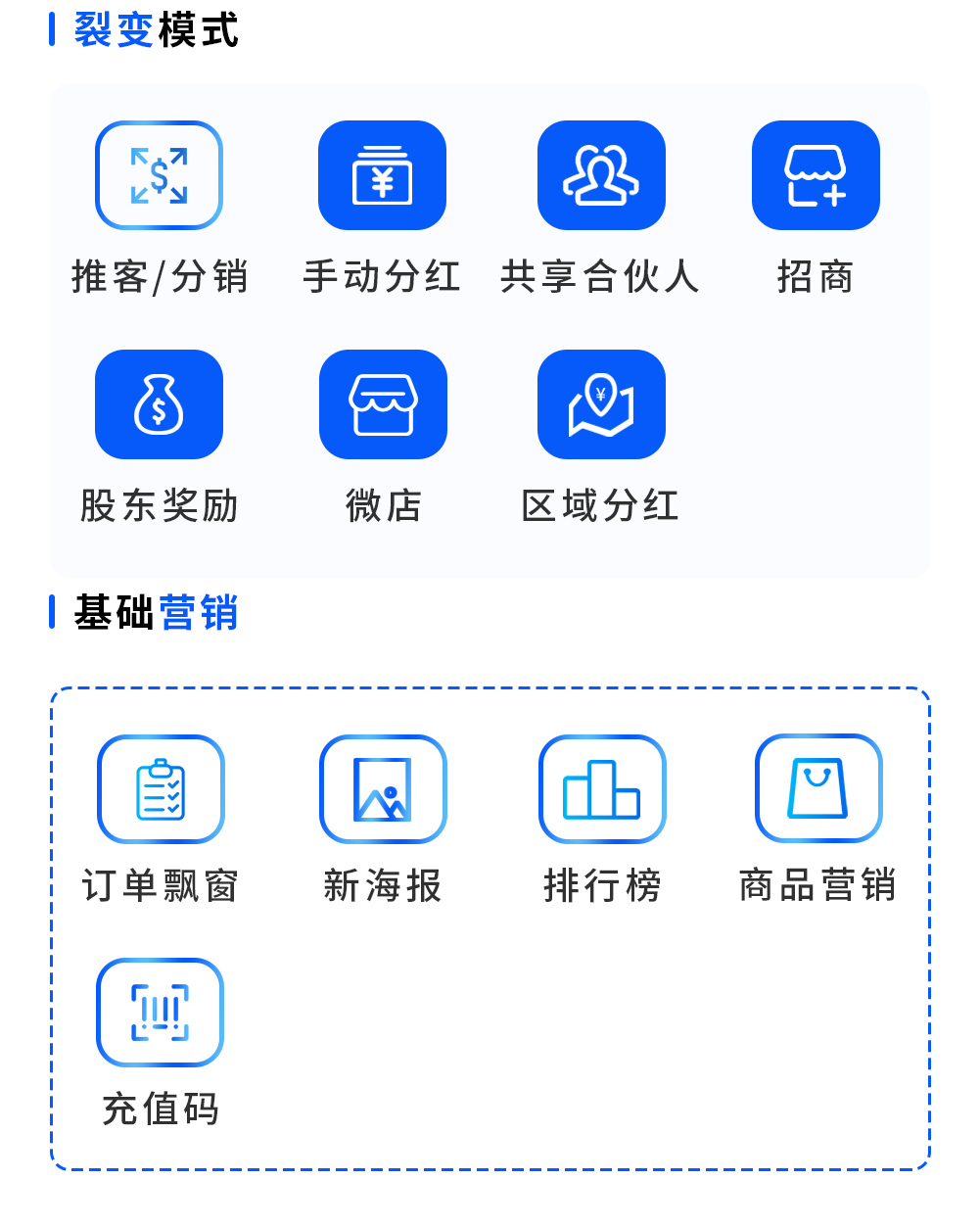 电商专业版 私域电商的工具库_华青创新智慧商业 : 文章标题-4