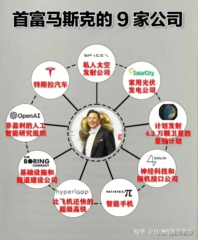 华青创新:未来AI(以ChatGPT为代表)获得大爆发和普及的核心是什么? : 文章标题-2 华青创新:未来AI(以ChatGPT为代表)获得大爆发和普及的核心是什么? : 文章标题-2